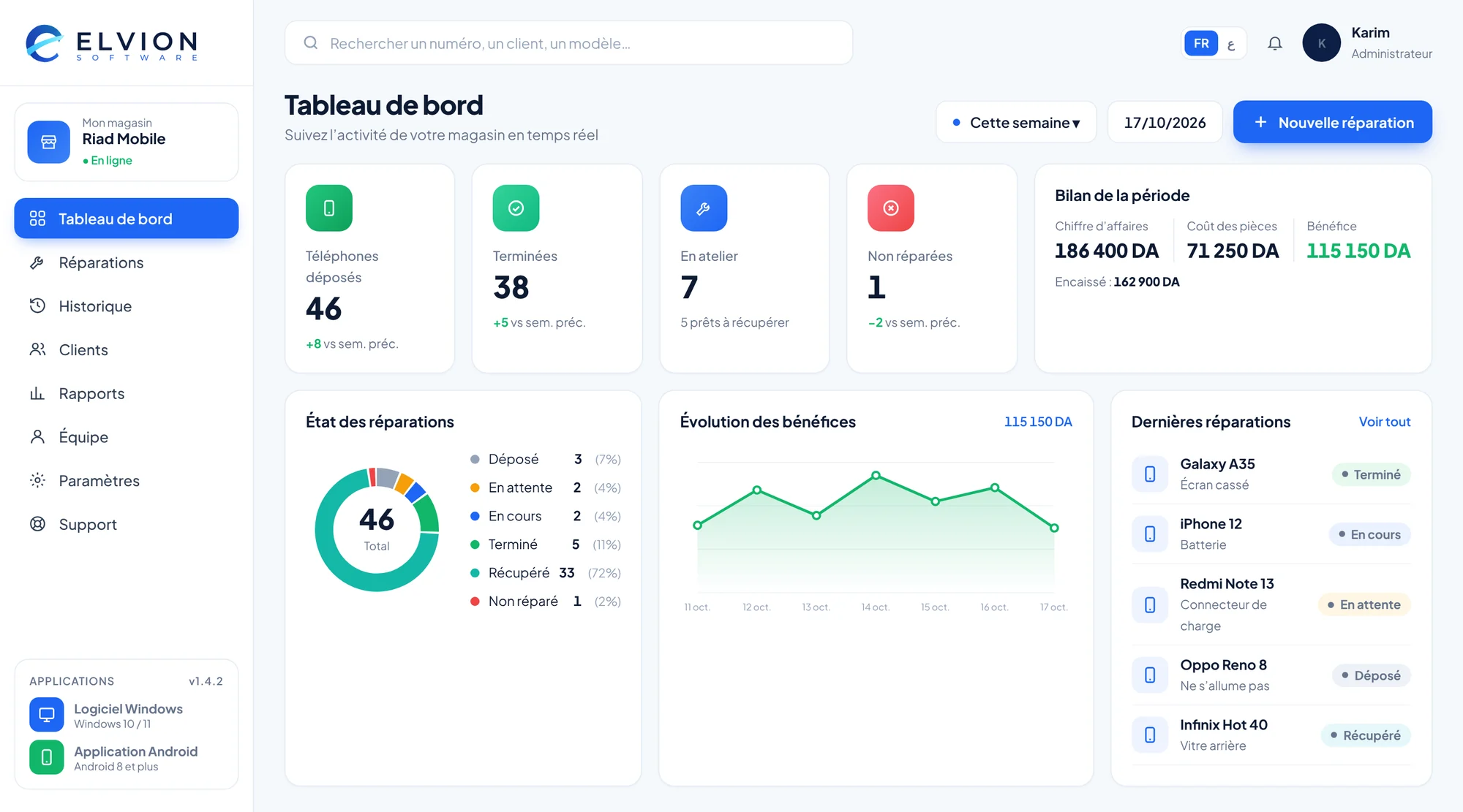 Tableau de bord Elvion : téléphones déposés, bilan et bénéfices